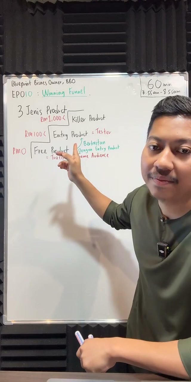 Paparan rakaman pada 00:12:10