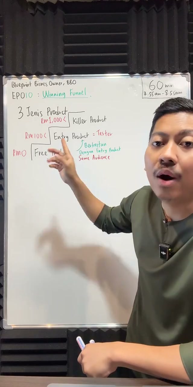 Paparan rakaman pada 00:12:13