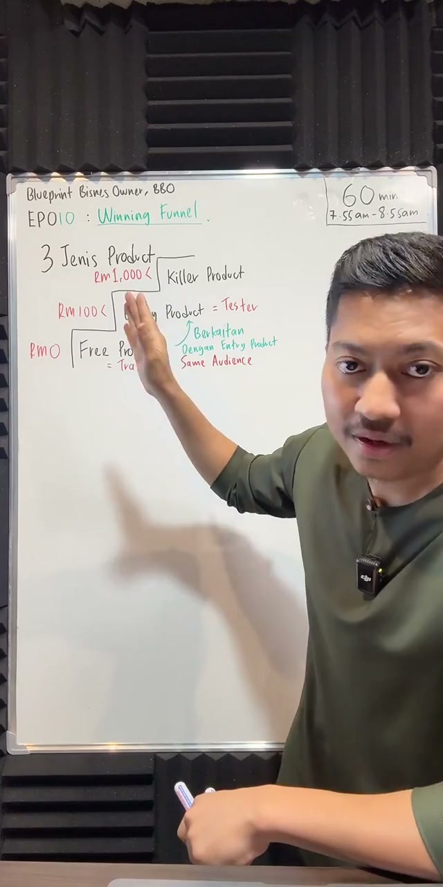 Paparan rakaman pada 00:12:16