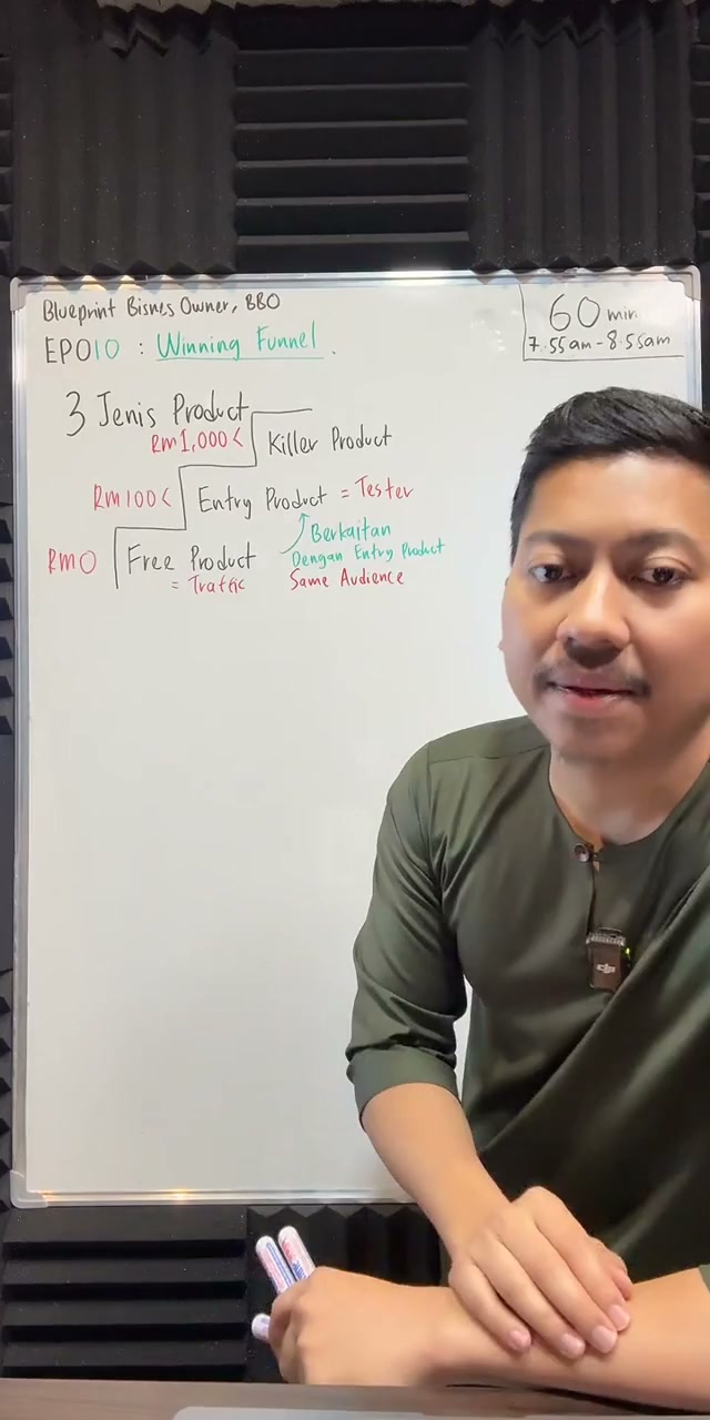 Paparan rakaman pada 00:12:22
