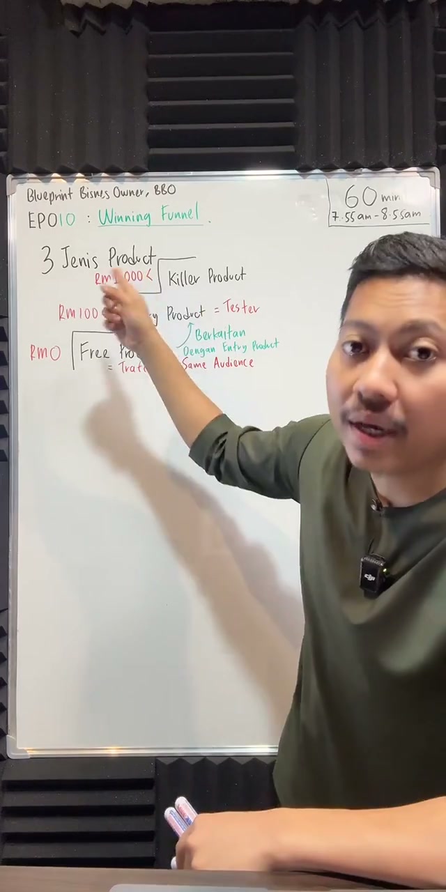Paparan rakaman pada 00:12:25