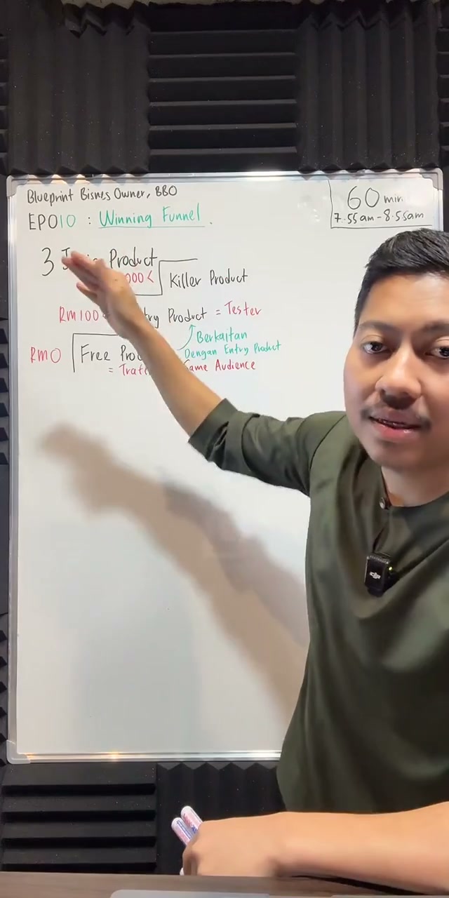 Paparan rakaman pada 00:12:28