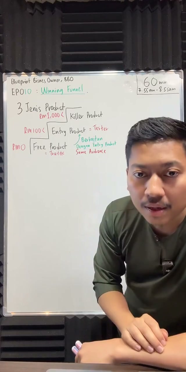 Paparan rakaman pada 00:12:31