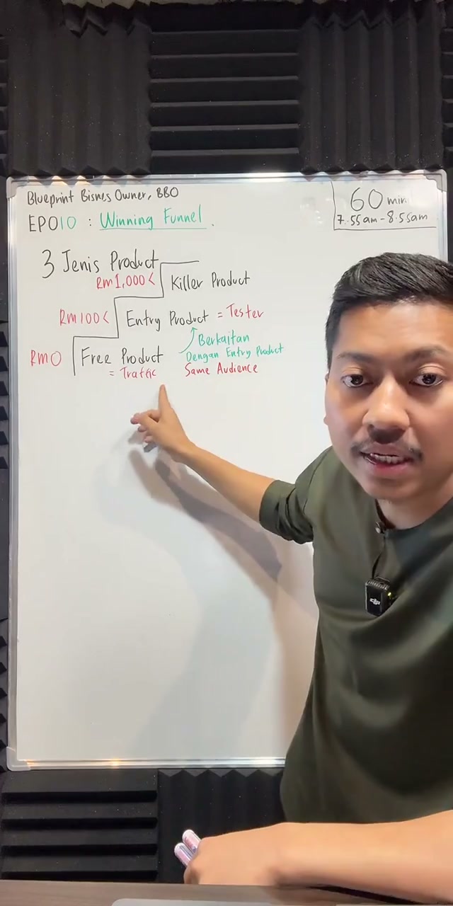 Paparan rakaman pada 00:12:34