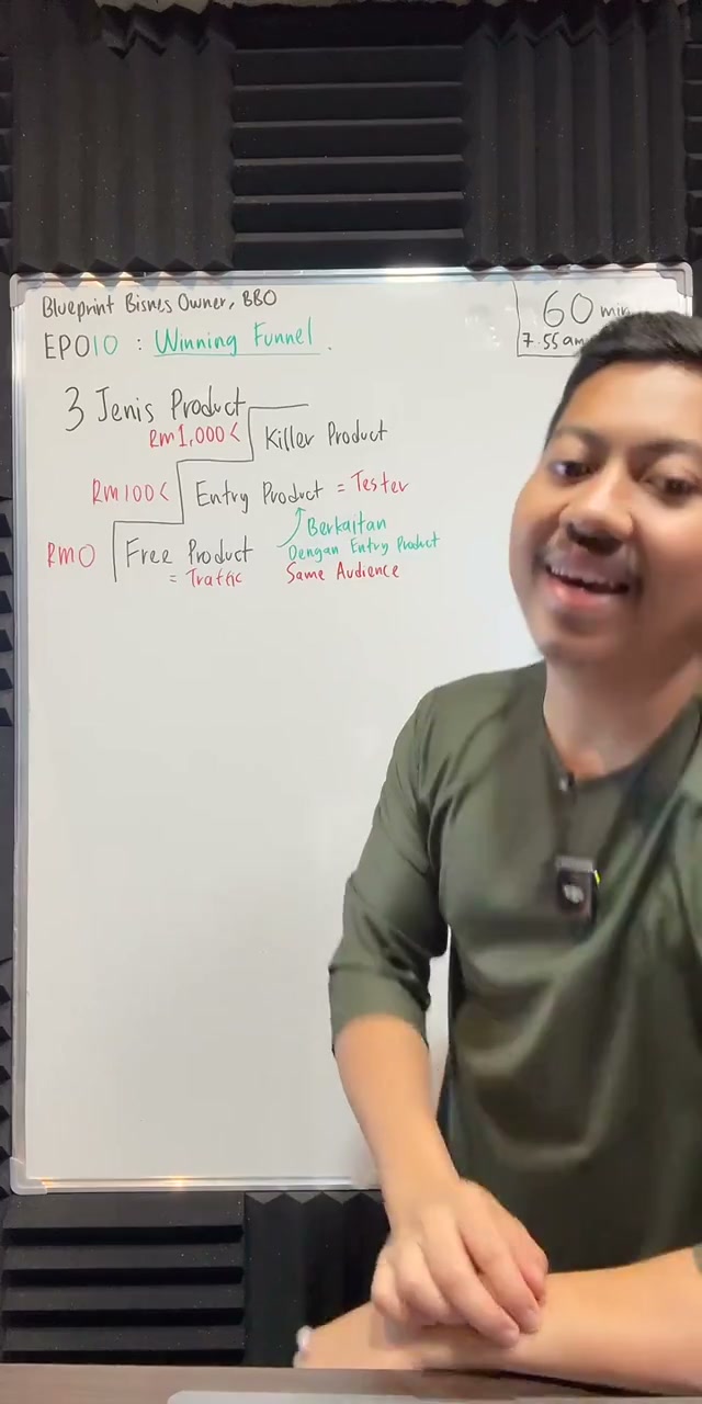 Paparan rakaman pada 00:12:40