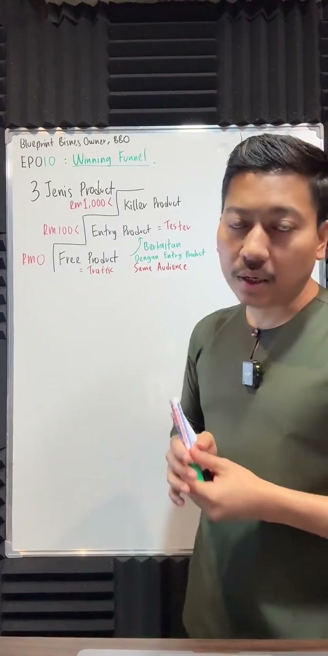 Paparan rakaman pada 00:12:46