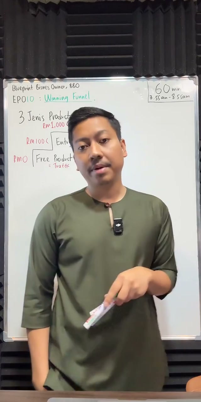 Paparan rakaman pada 00:13:01