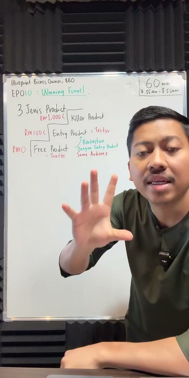 Paparan rakaman pada 00:13:16