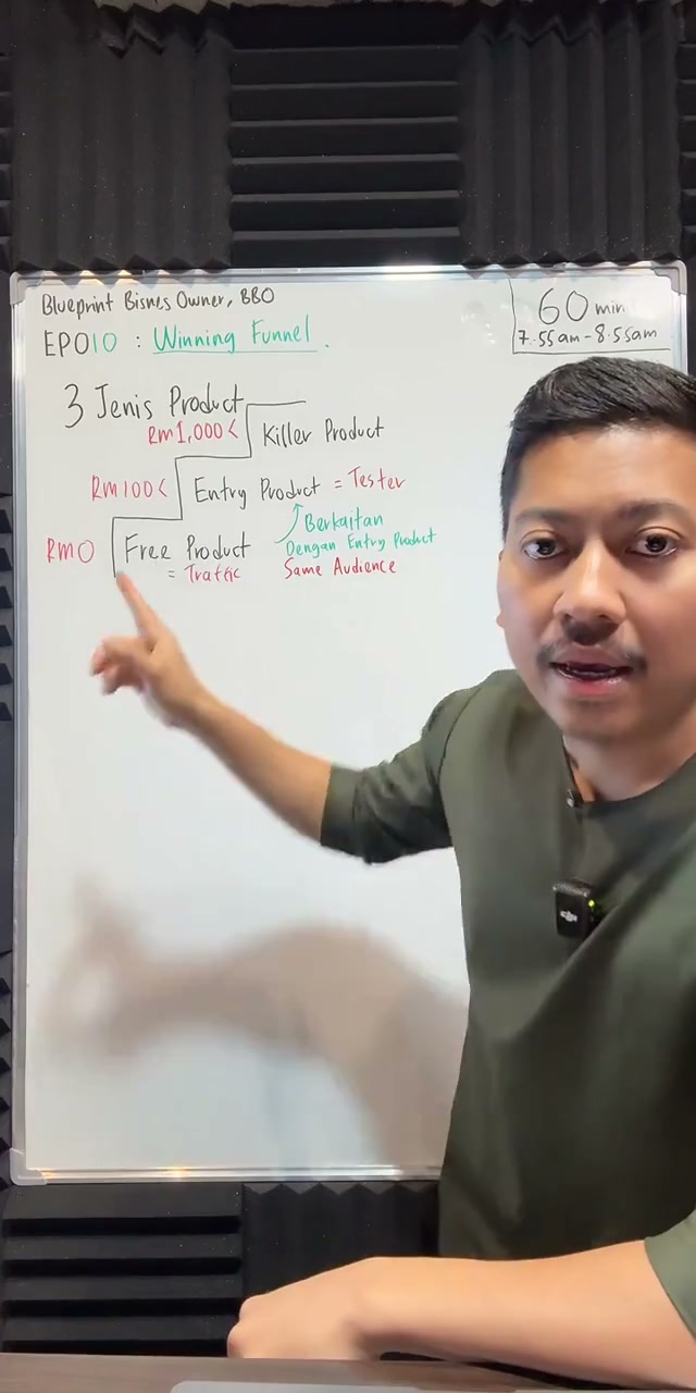 Paparan rakaman pada 00:13:19
