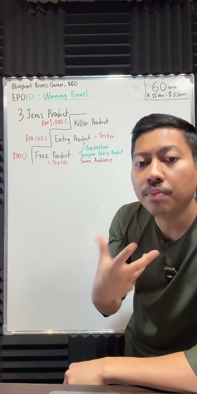 Paparan rakaman pada 00:13:28