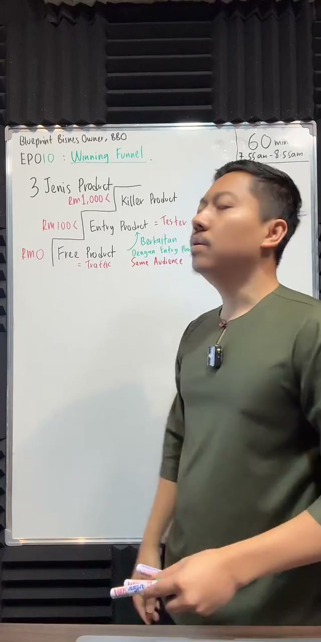 Paparan rakaman pada 00:13:49