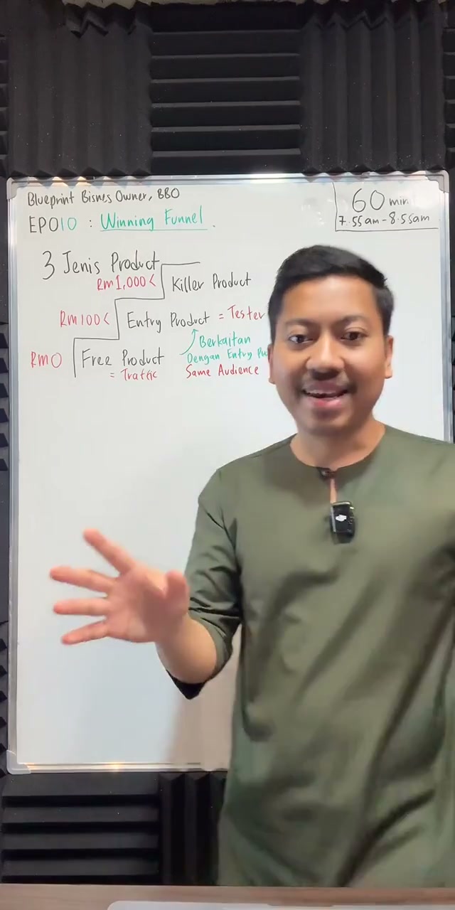 Paparan rakaman pada 00:14:01