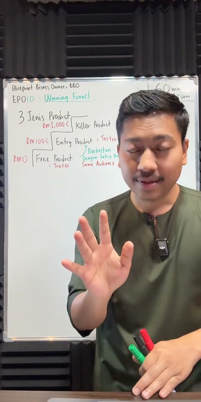 Paparan rakaman pada 00:14:16