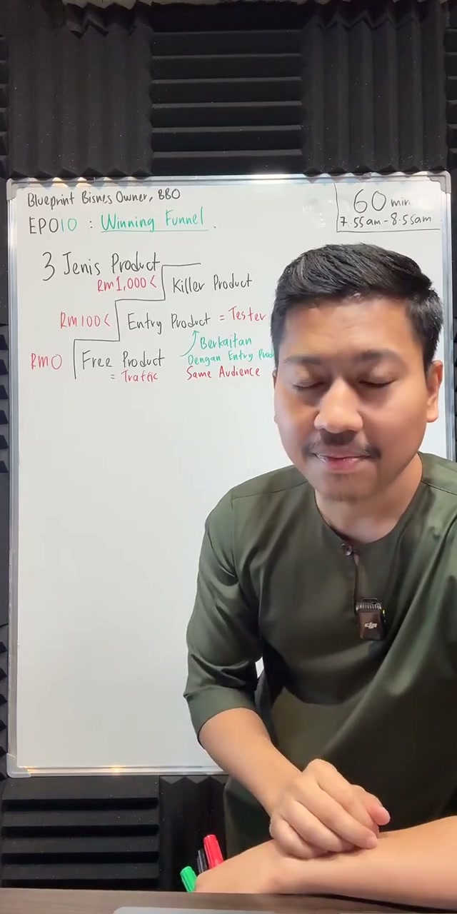 Paparan rakaman pada 00:14:22