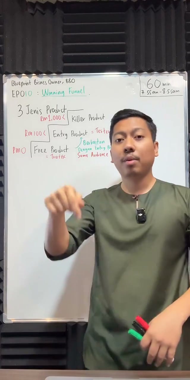 Paparan rakaman pada 00:14:25
