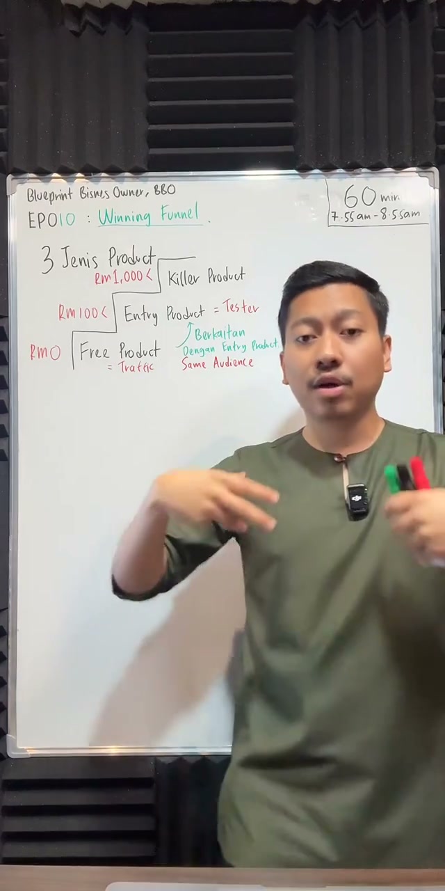 Paparan rakaman pada 00:14:34
