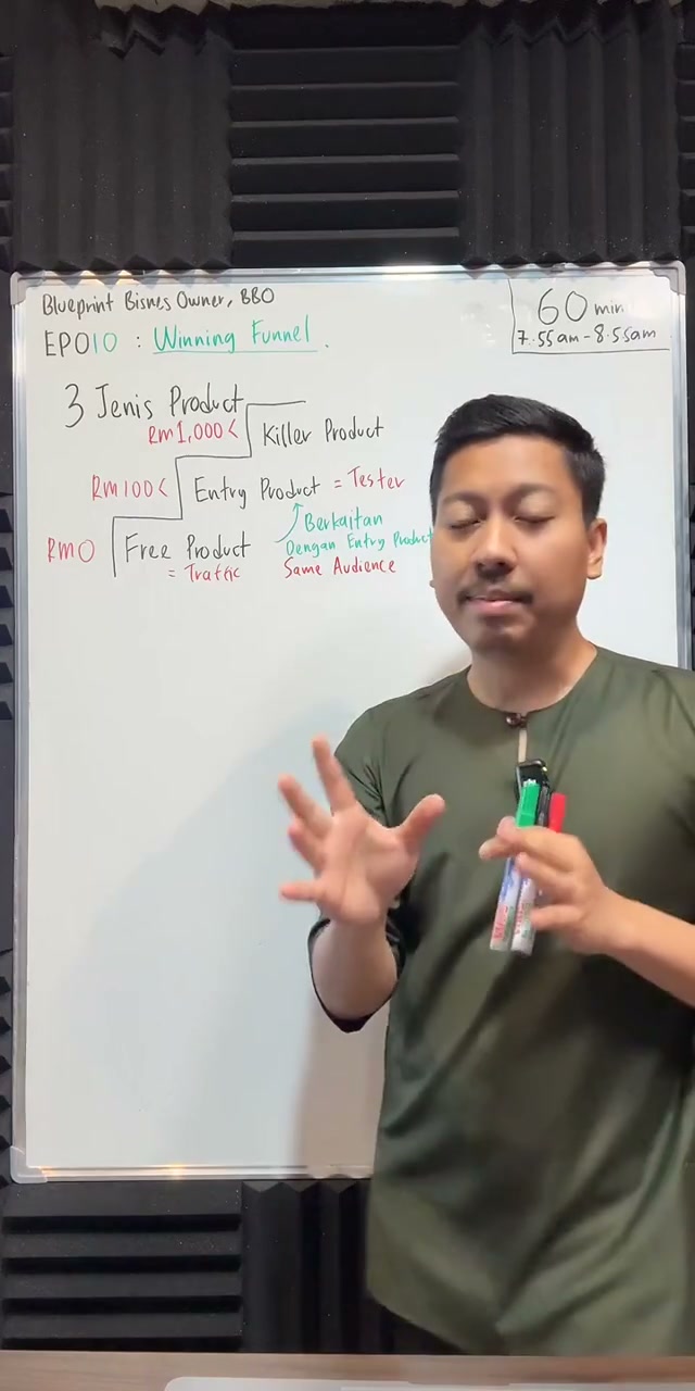 Paparan rakaman pada 00:14:46