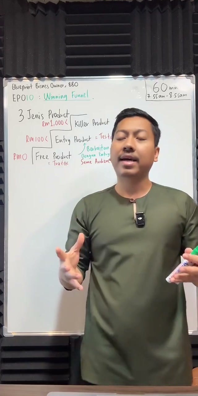 Paparan rakaman pada 00:14:55
