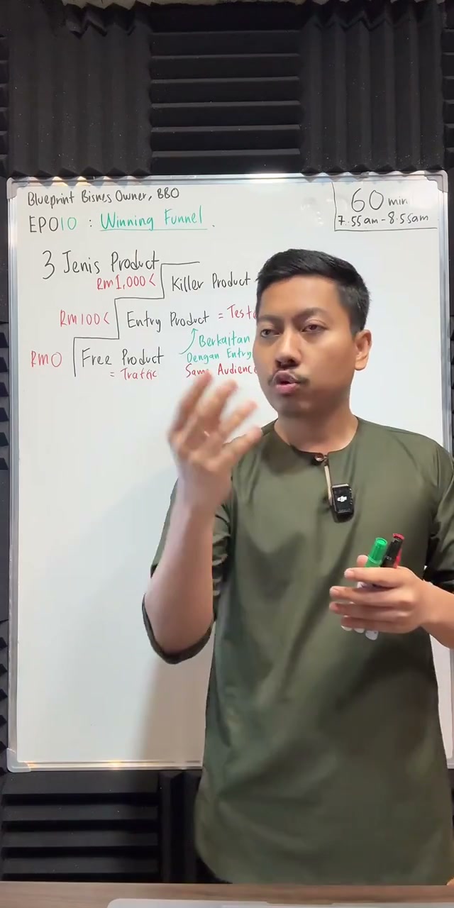 Paparan rakaman pada 00:14:58