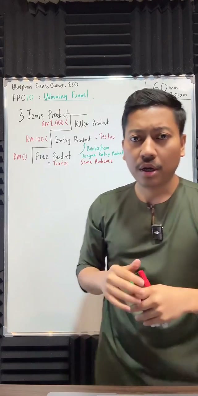 Paparan rakaman pada 00:15:04