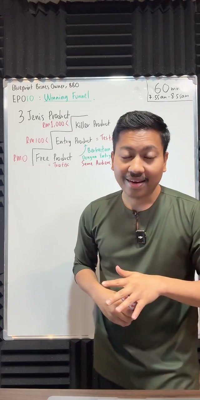 Paparan rakaman pada 00:15:07