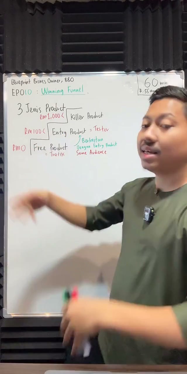 Paparan rakaman pada 00:15:31