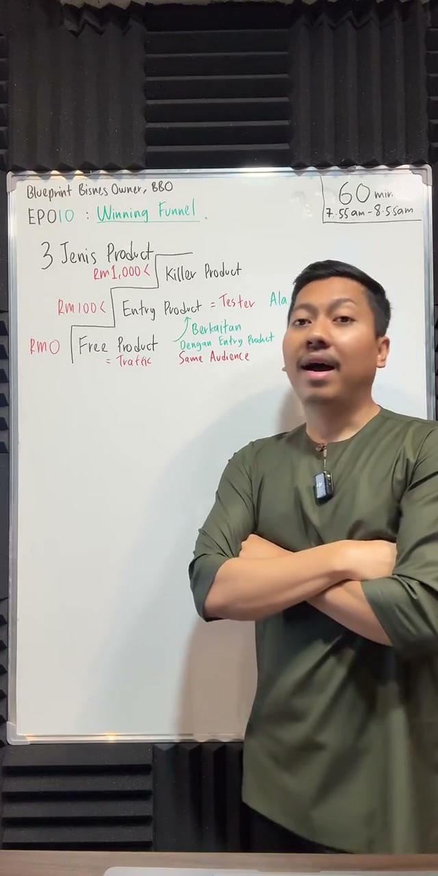 Paparan rakaman pada 00:16:25