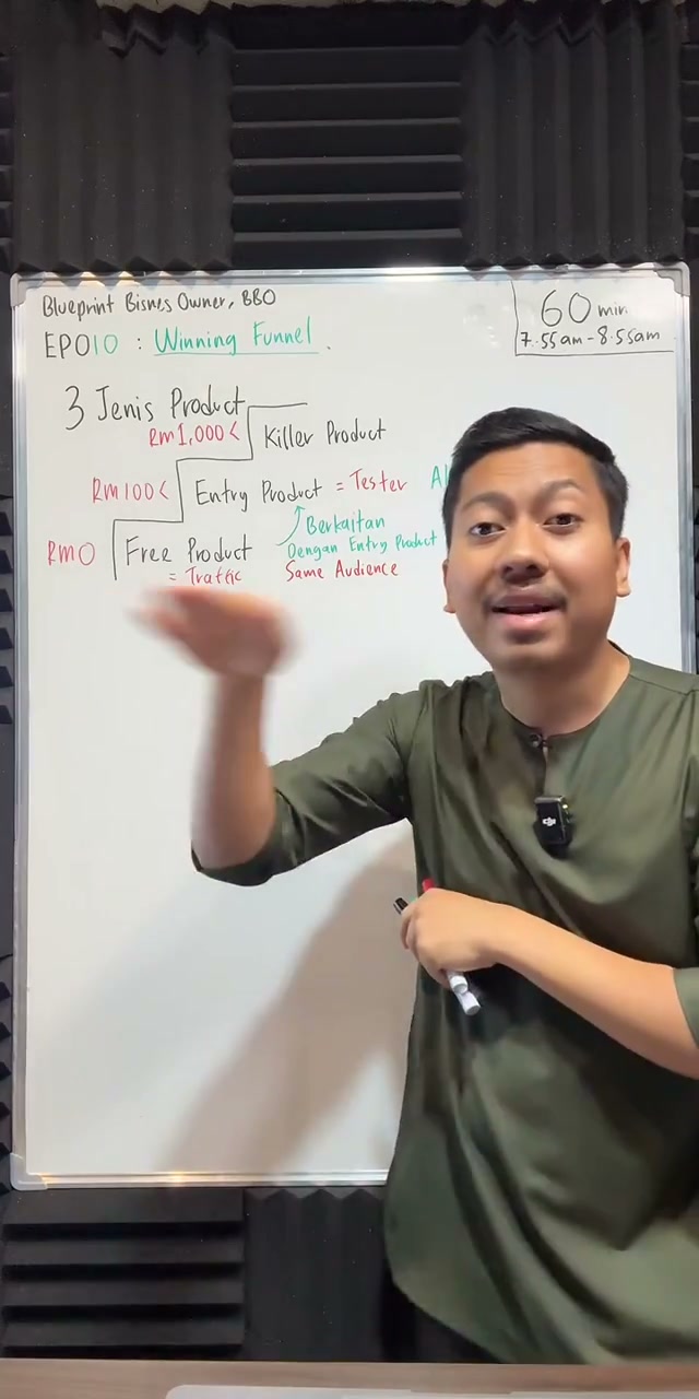 Paparan rakaman pada 00:16:28