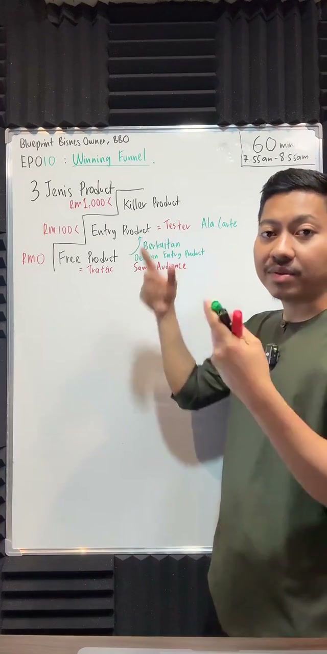 Paparan rakaman pada 00:16:55