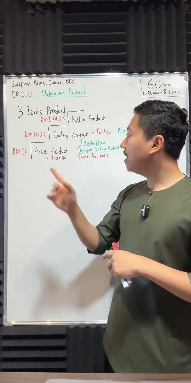 Paparan rakaman pada 00:18:16