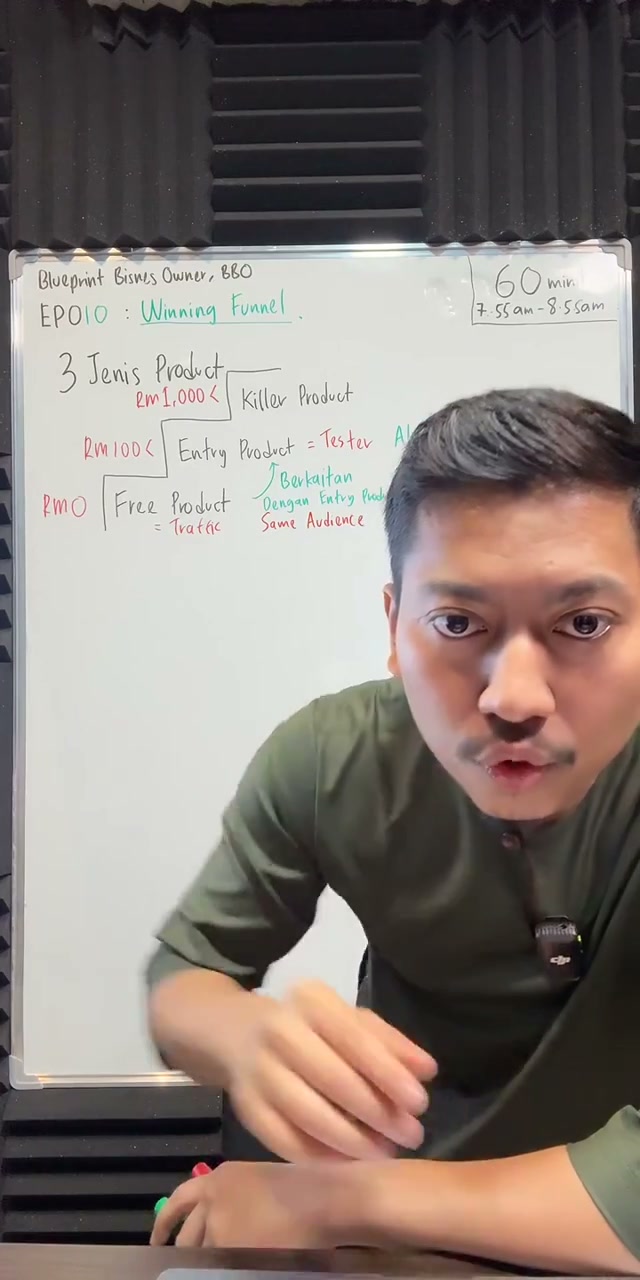 Paparan rakaman pada 00:18:34