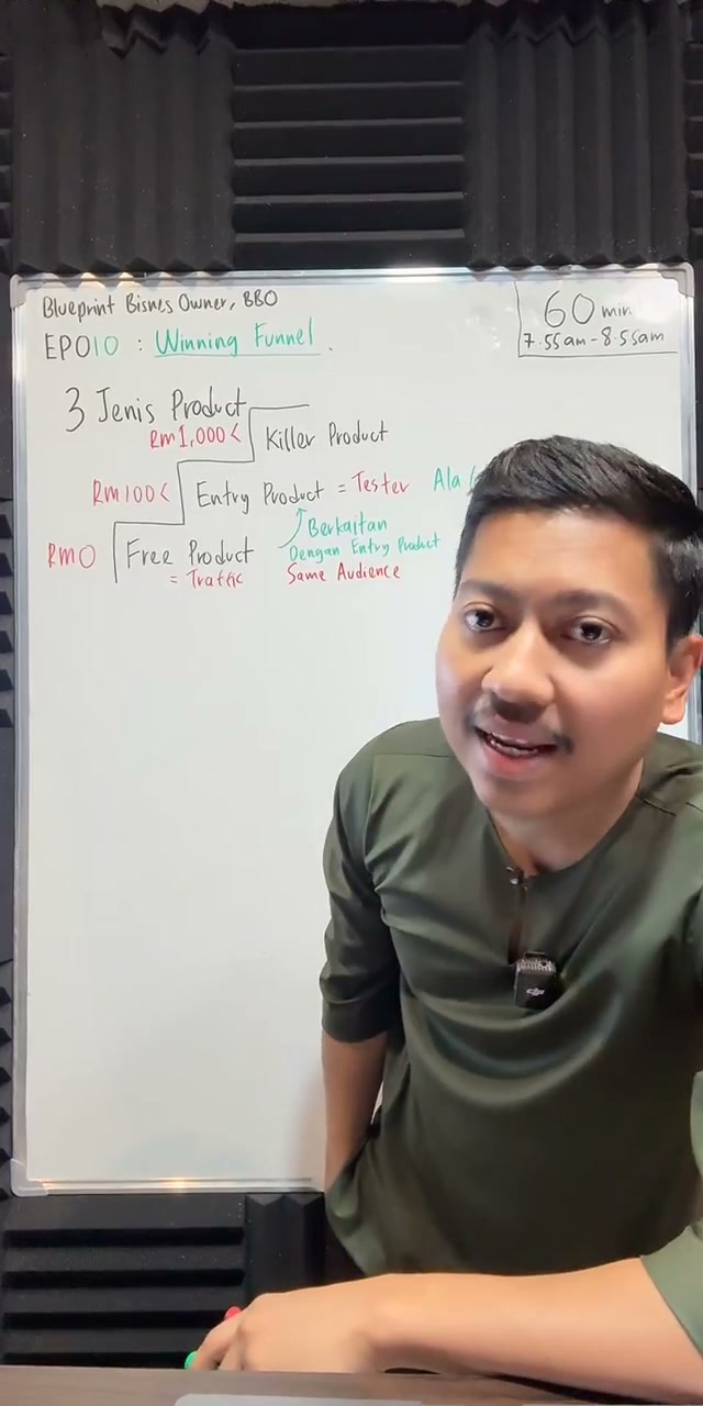 Paparan rakaman pada 00:18:49