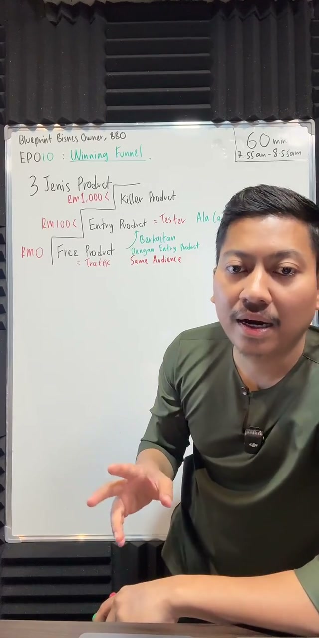 Paparan rakaman pada 00:18:55