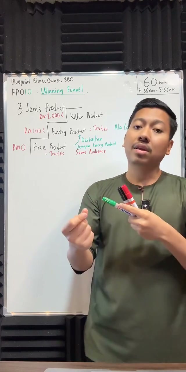Paparan rakaman pada 00:20:04