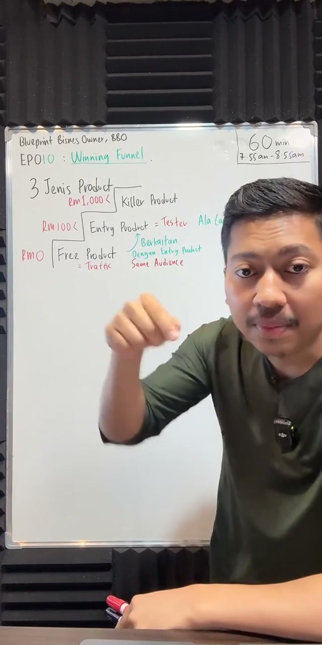 Paparan rakaman pada 00:20:10