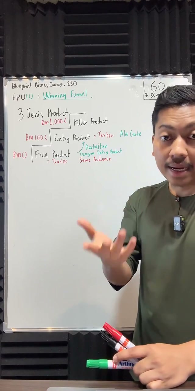 Paparan rakaman pada 00:20:43