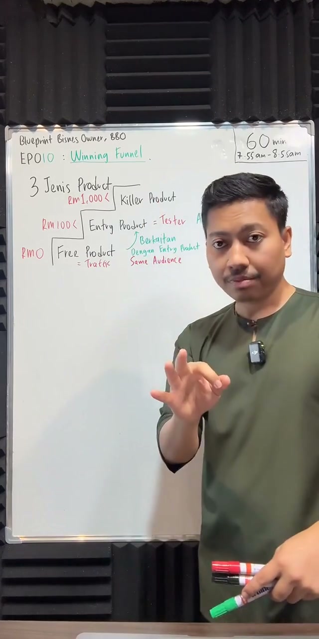 Paparan rakaman pada 00:20:55