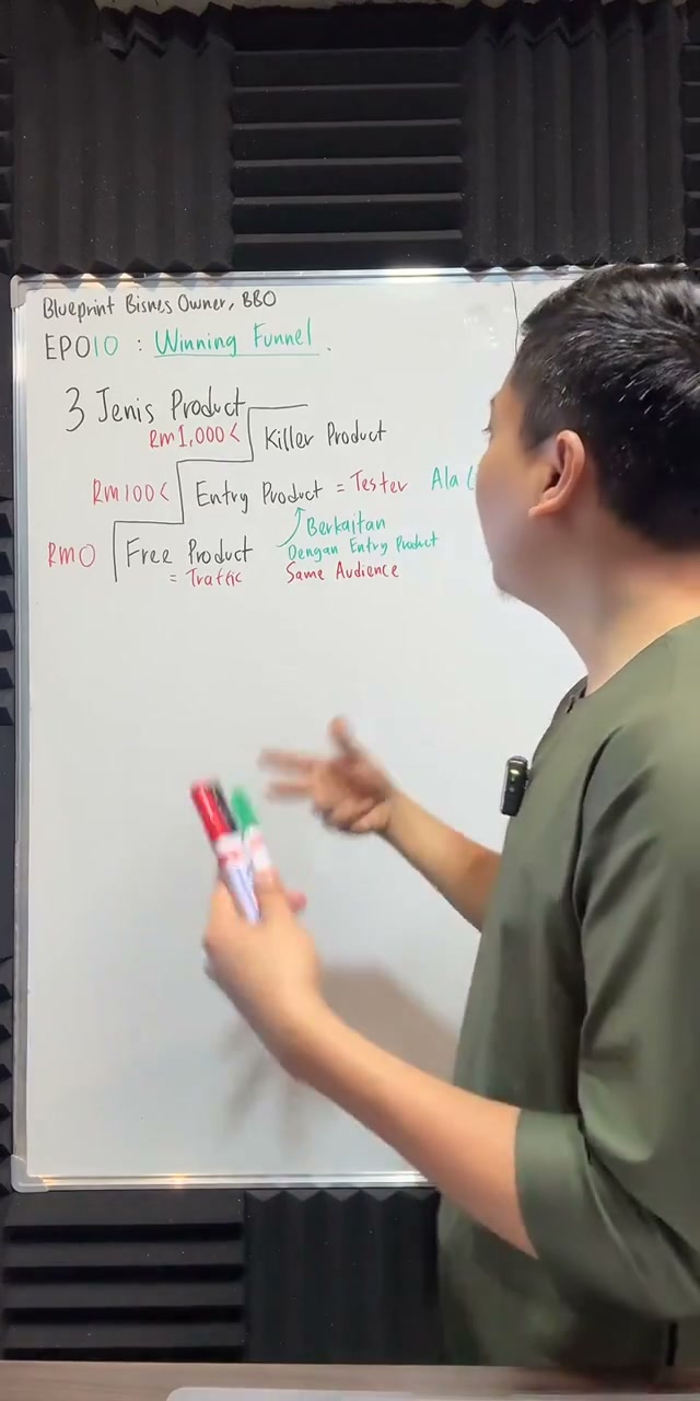 Paparan rakaman pada 00:21:01