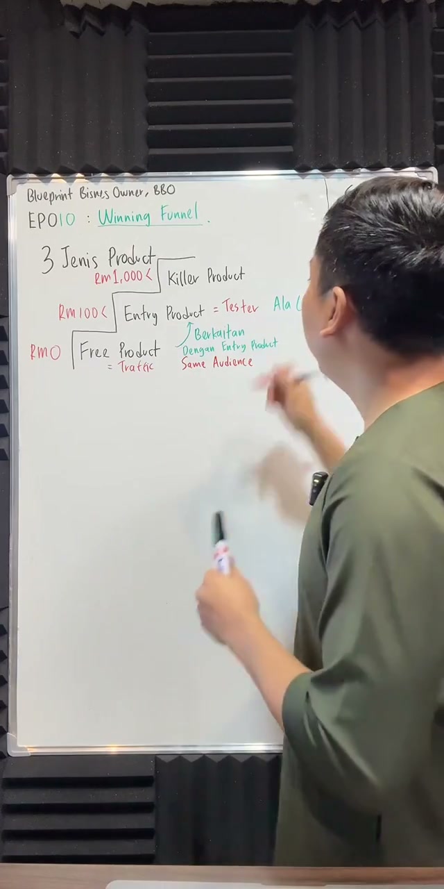 Paparan rakaman pada 00:21:07