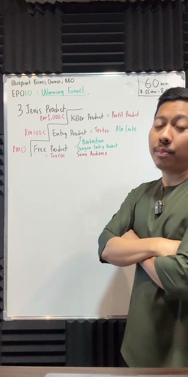 Paparan rakaman pada 00:21:40