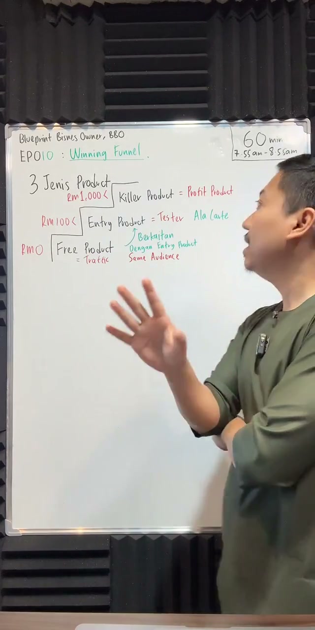 Paparan rakaman pada 00:21:46