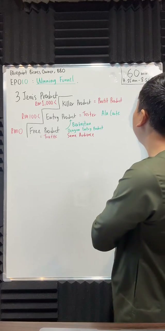 Paparan rakaman pada 00:21:49
