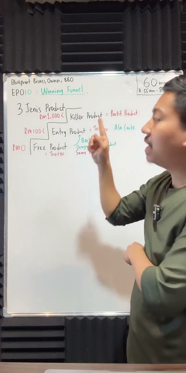 Paparan rakaman pada 00:21:52