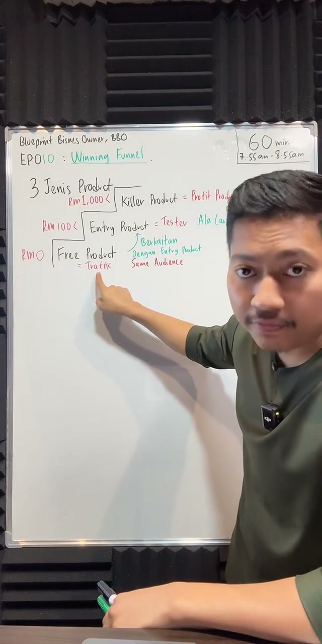 Paparan rakaman pada 00:22:16