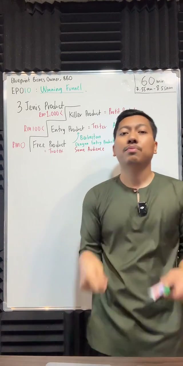 Paparan rakaman pada 00:23:16