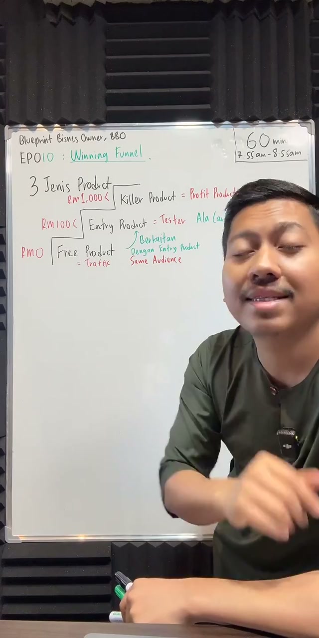 Paparan rakaman pada 00:23:53