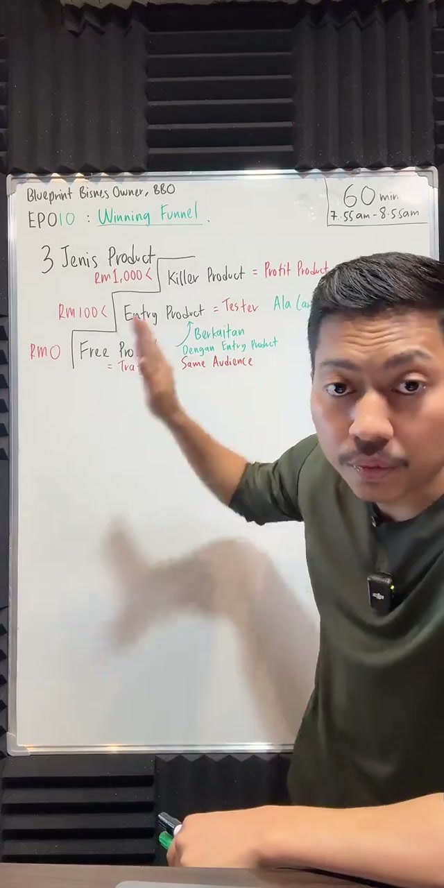 Paparan rakaman pada 00:23:59