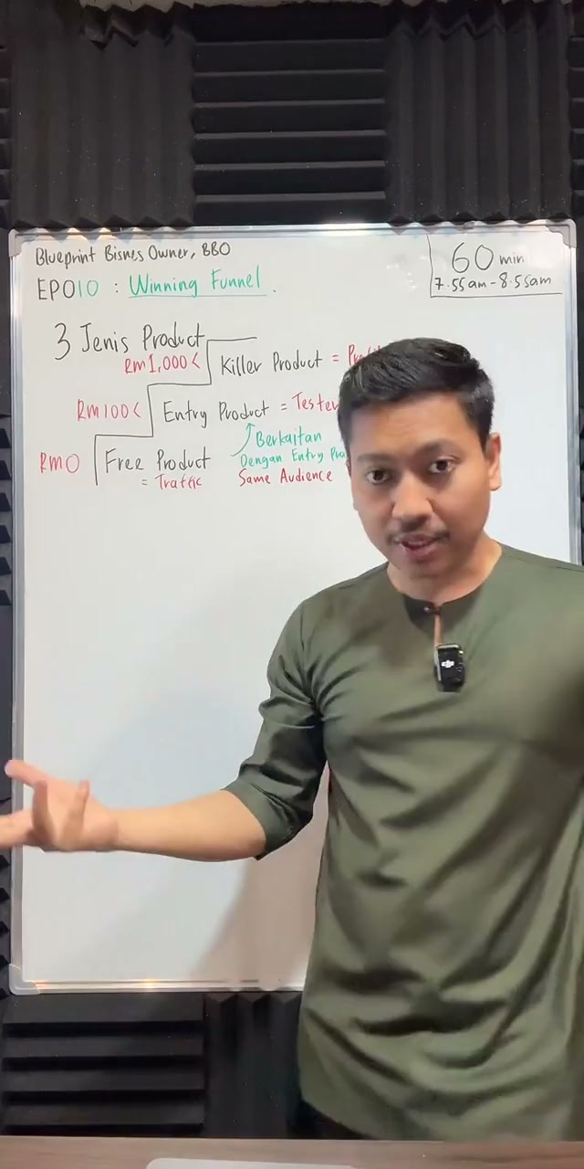 Paparan rakaman pada 00:24:02