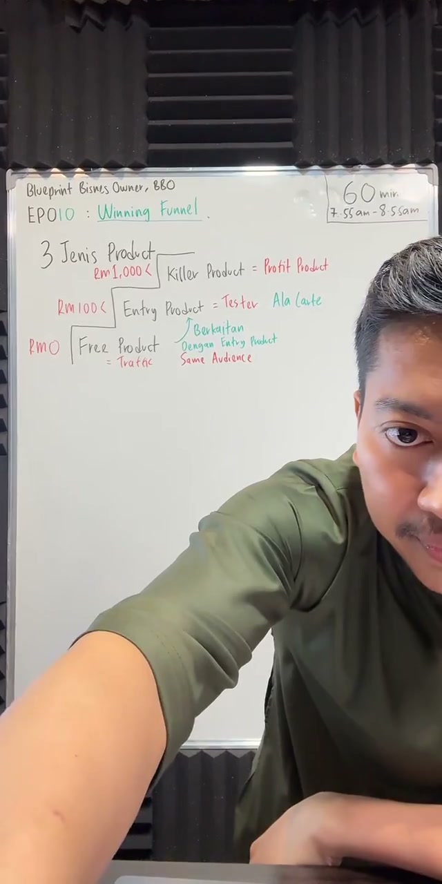 Paparan rakaman pada 00:24:35