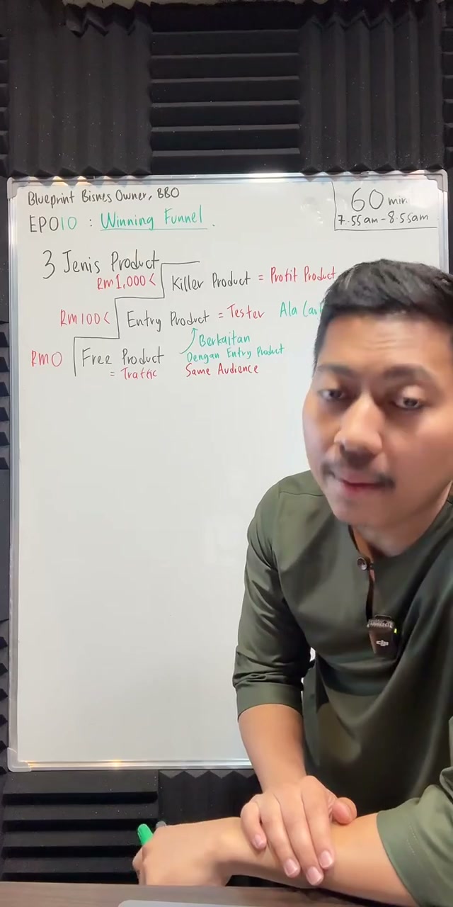 Paparan rakaman pada 00:24:59